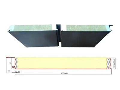 Decorative Insulated Wall Sandwich Panels