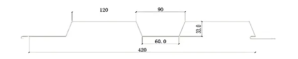Concealed Fastener Metal Wall Panels