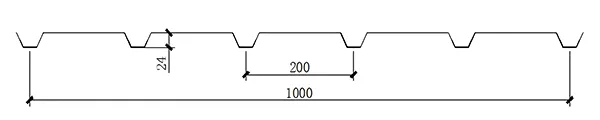 Metal Liner Panels